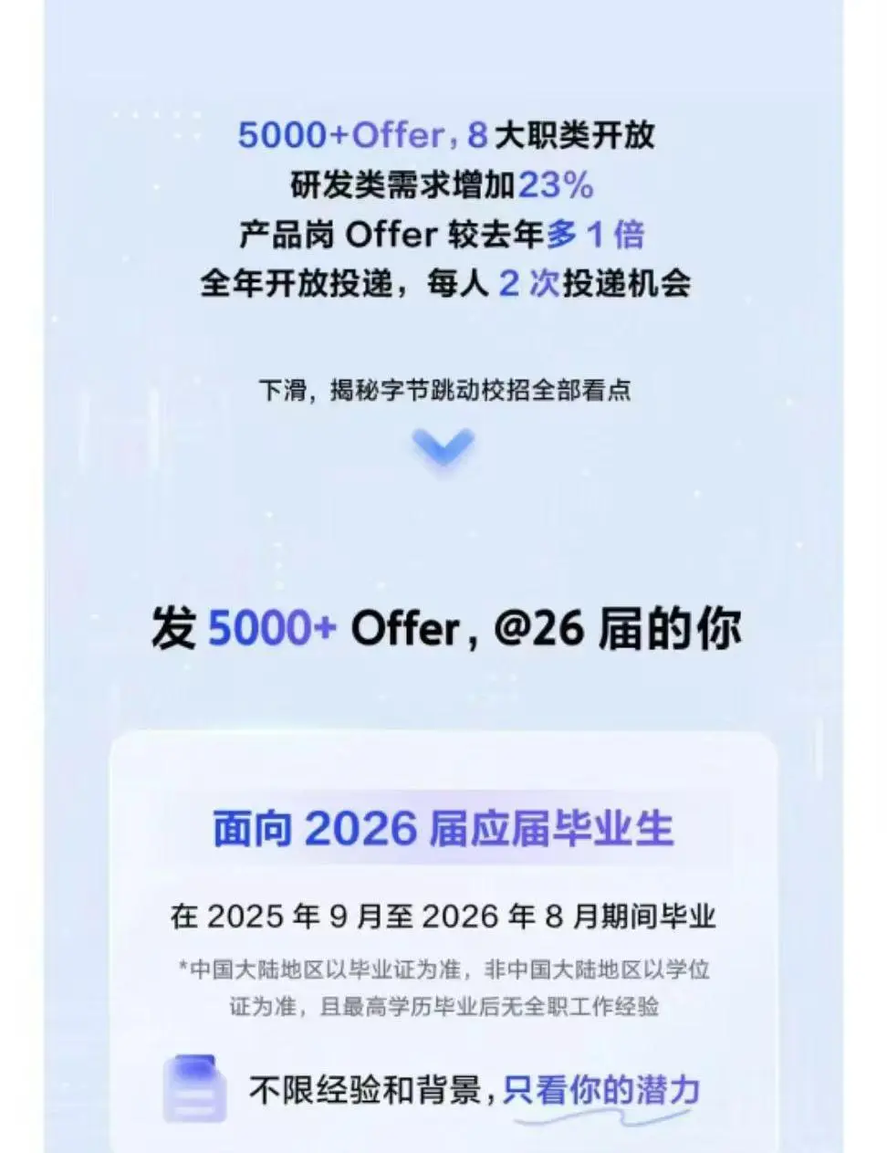 字节跳动2026年校园招聘