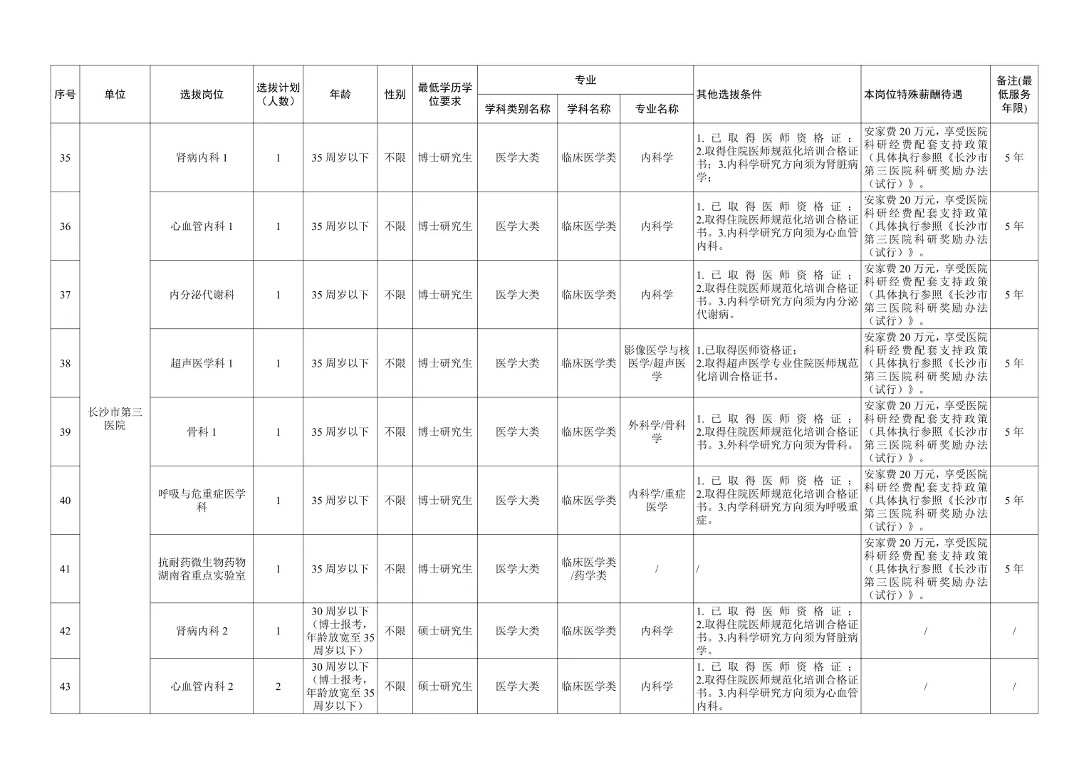 大公告！2026年长沙卫健委招事业编300人~
