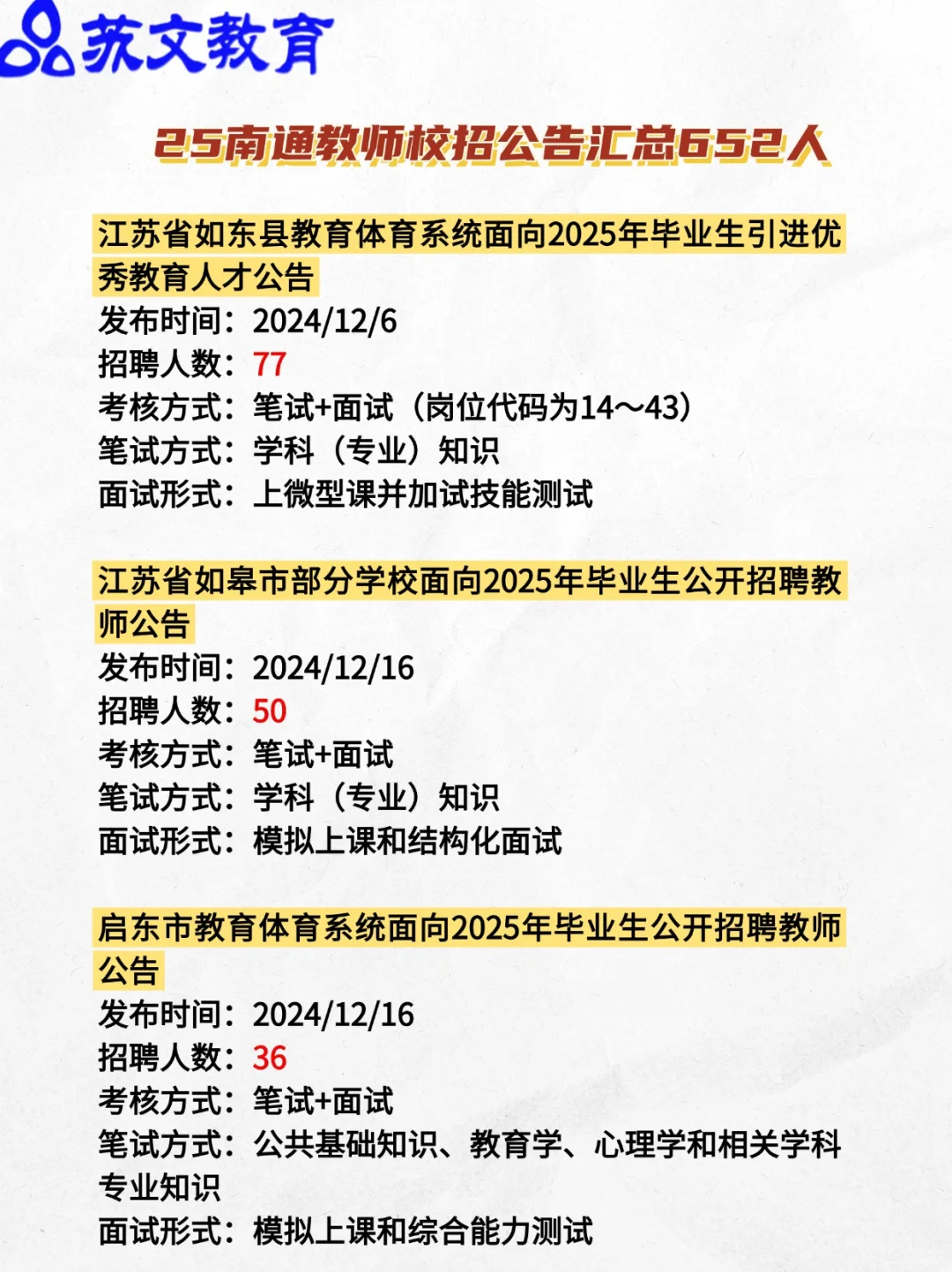2025南通教招（校招+社招）公告汇总