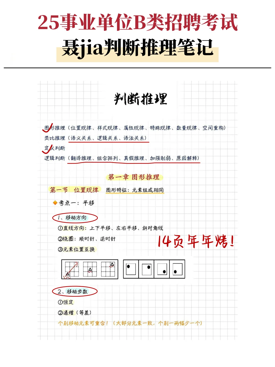 25综应B类，作文无非这27篇，背完稳了
