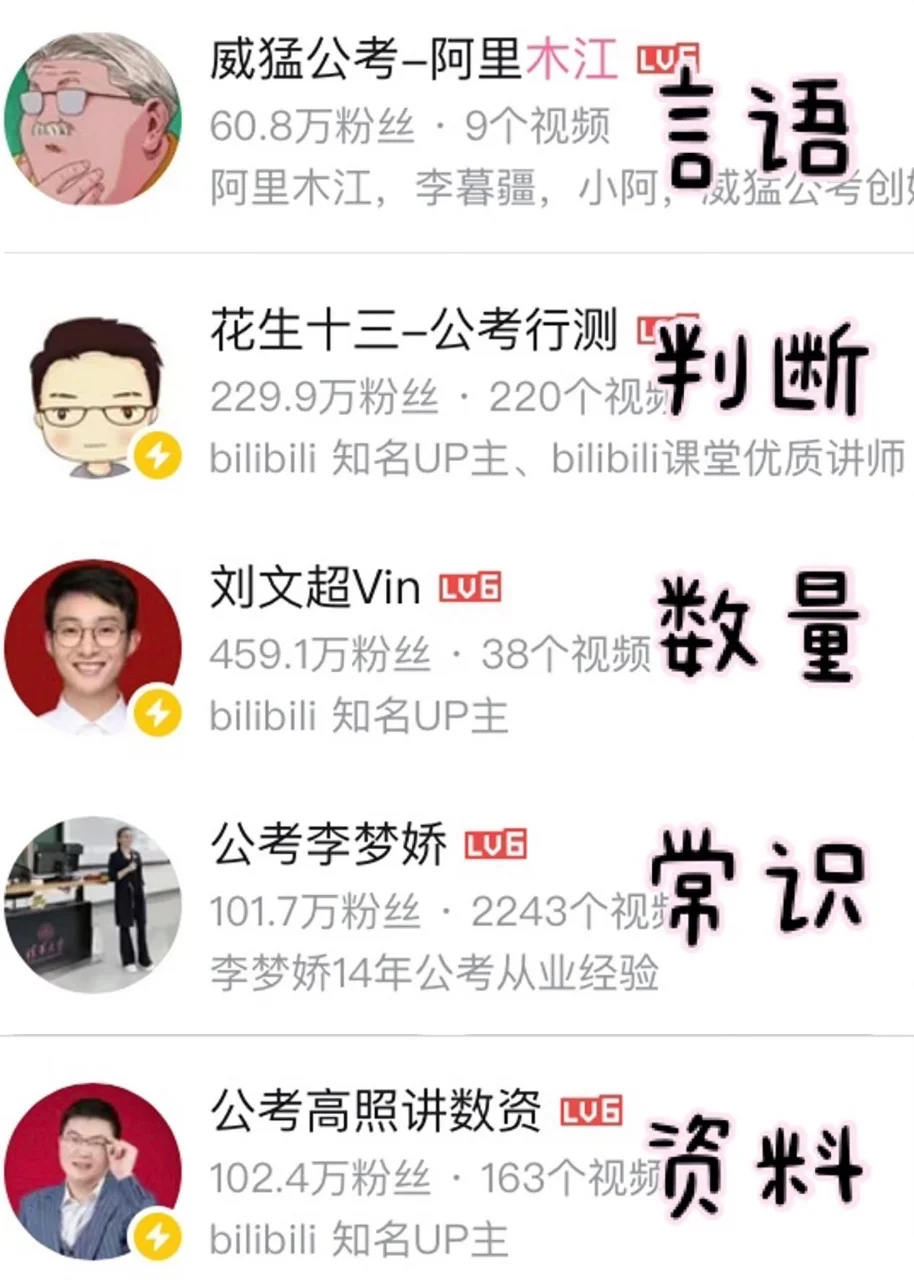 原来小破站才是事业编D类备考的绝佳圣地