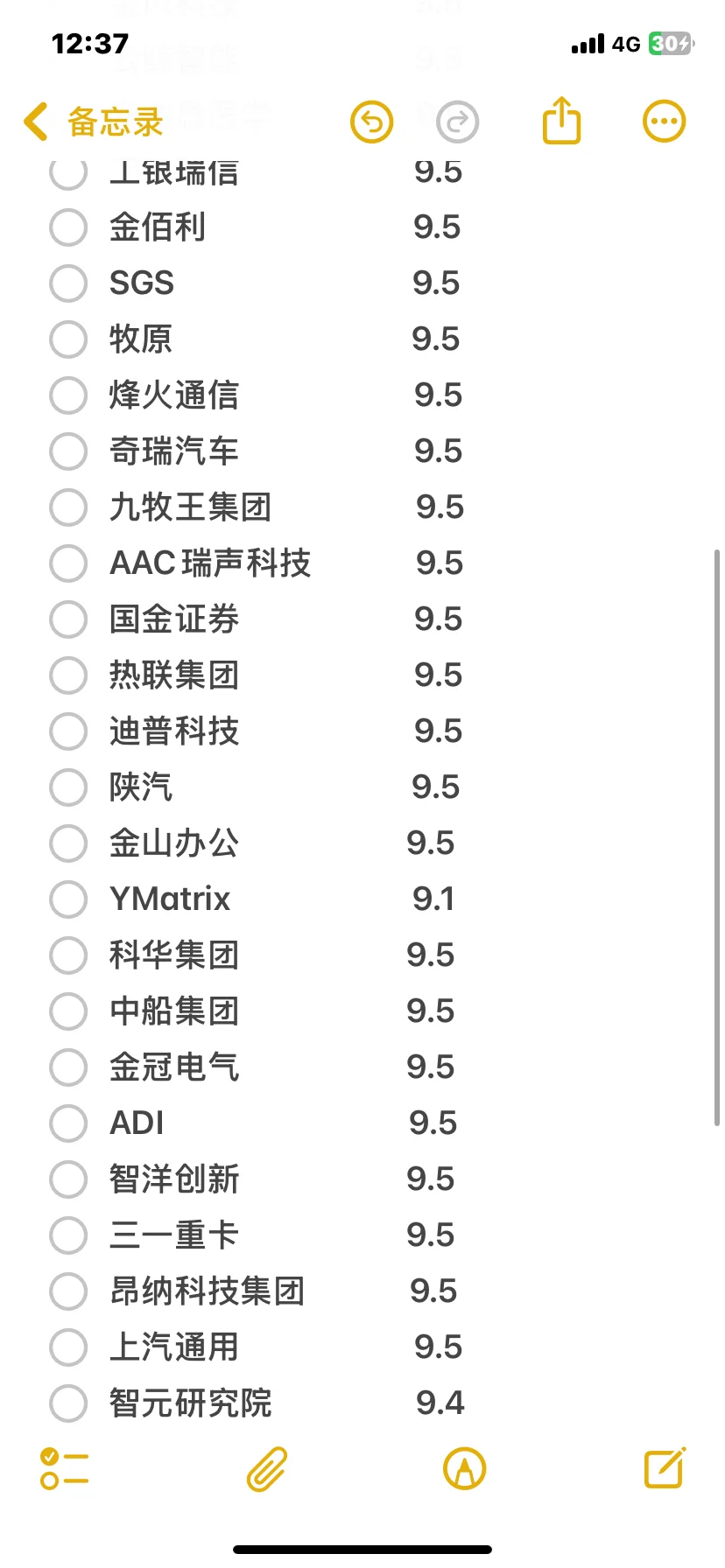 26届正在秋招的央国企，大厂时间