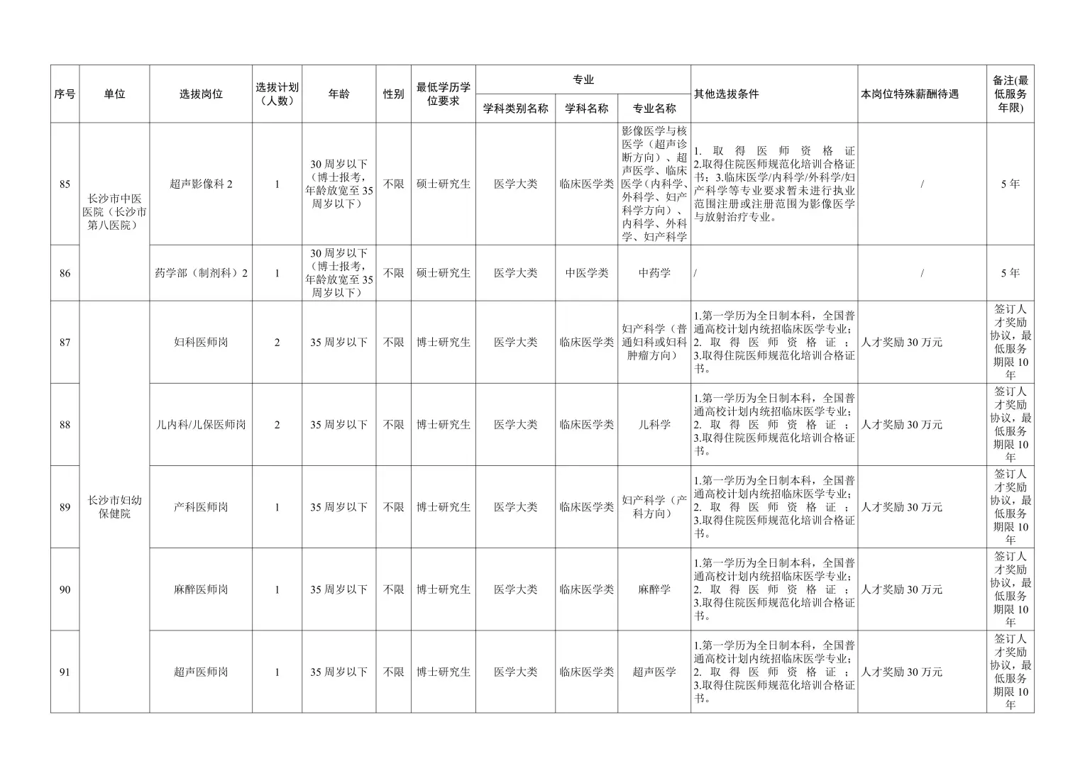 大公告！2026年长沙卫健委招事业编300人~
