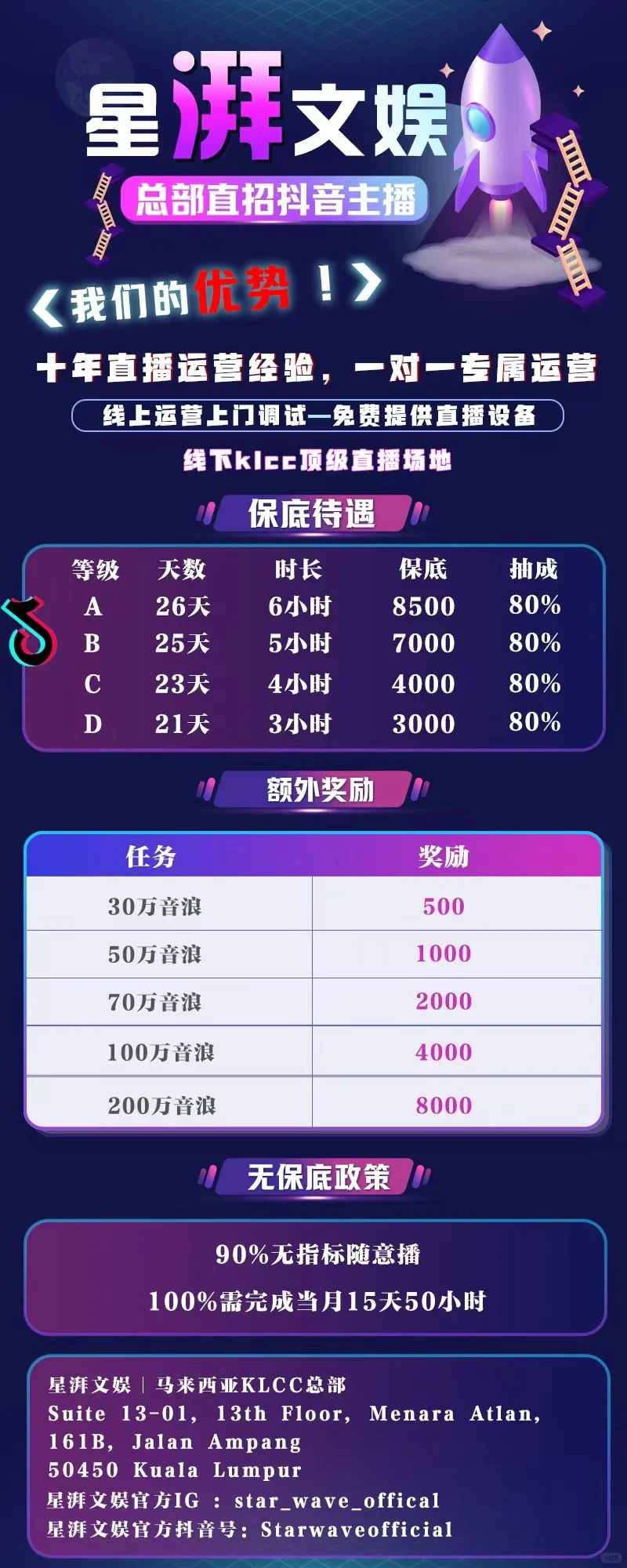 马来西亚的主播需要吗？