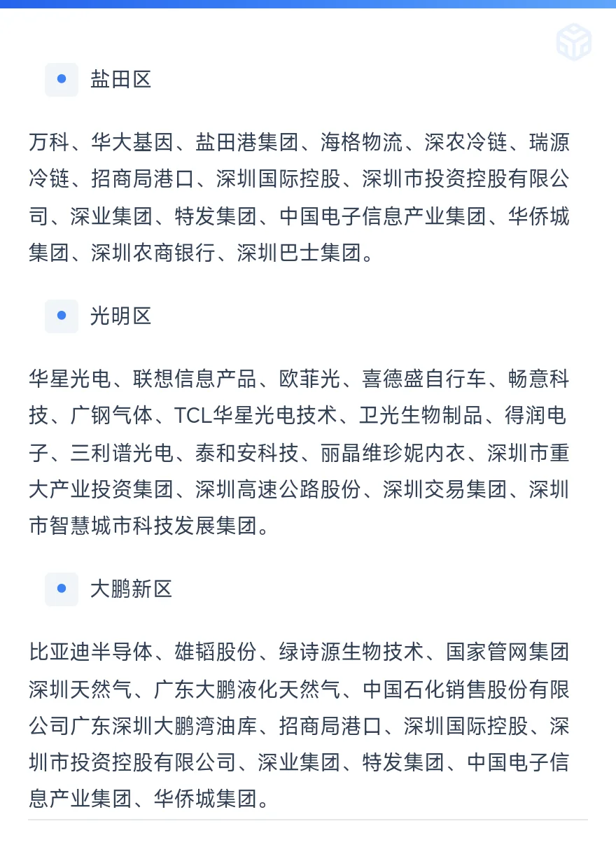 深圳顶级大厂