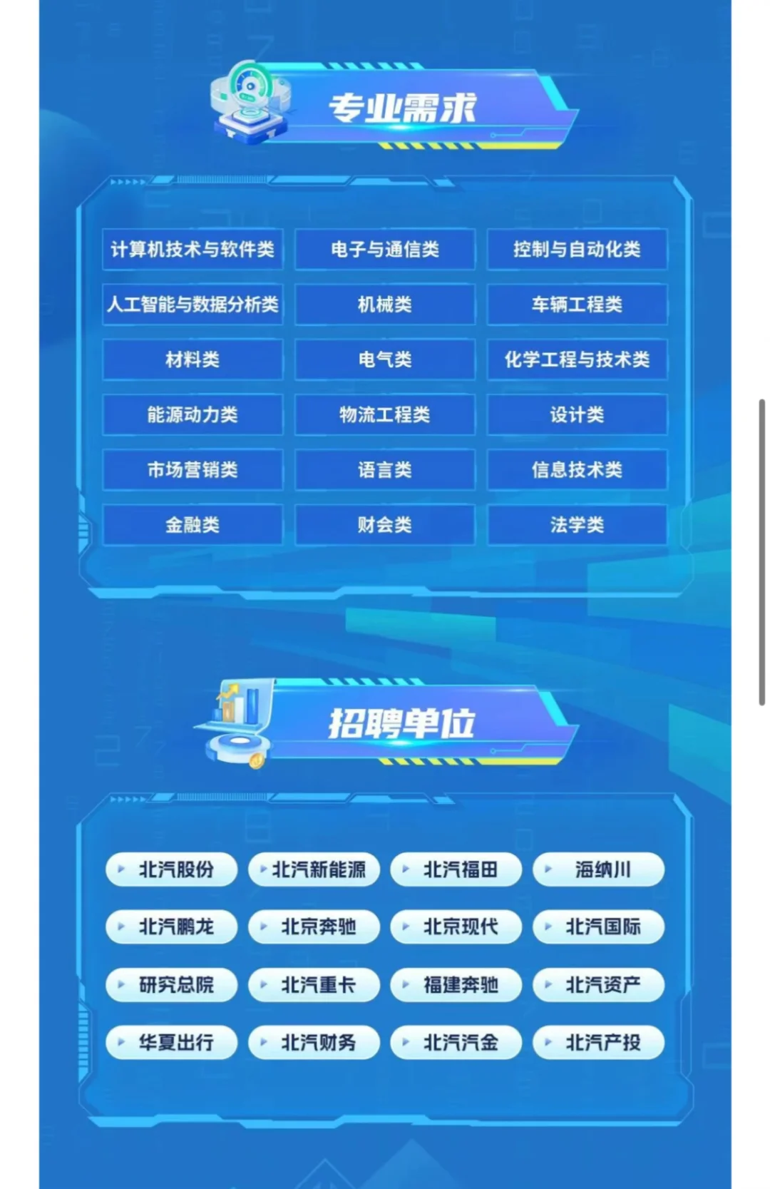 语言类｜北汽集团2026全球校园招聘