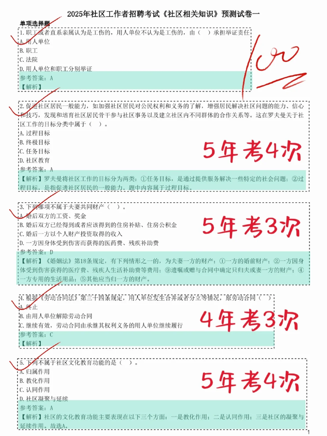 社区工作者，第一批淘汰者已经出现❗️