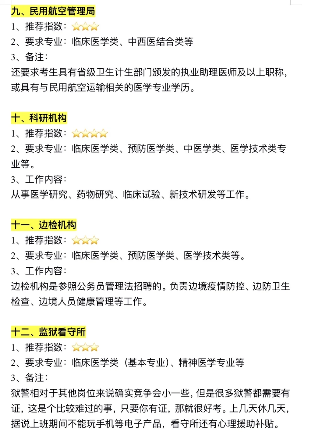 医学生+考公=绝杀！