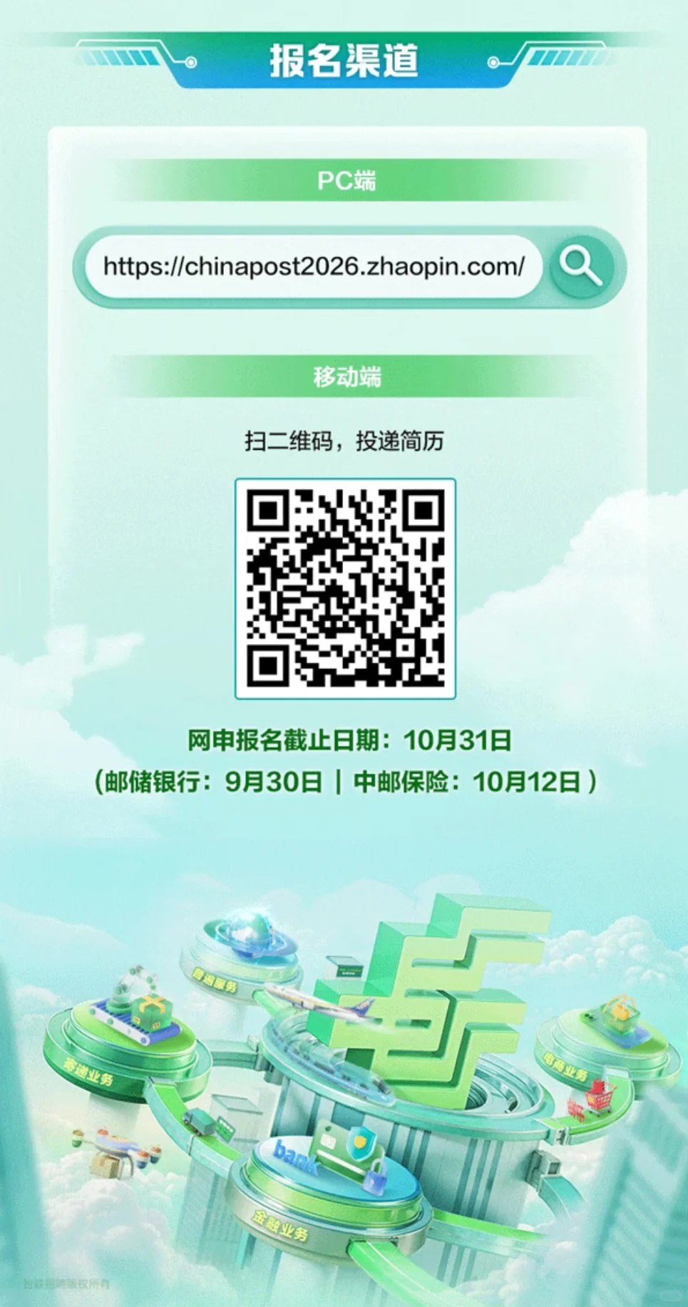 中国邮政2026秋招开始啦！24-26届快看过来