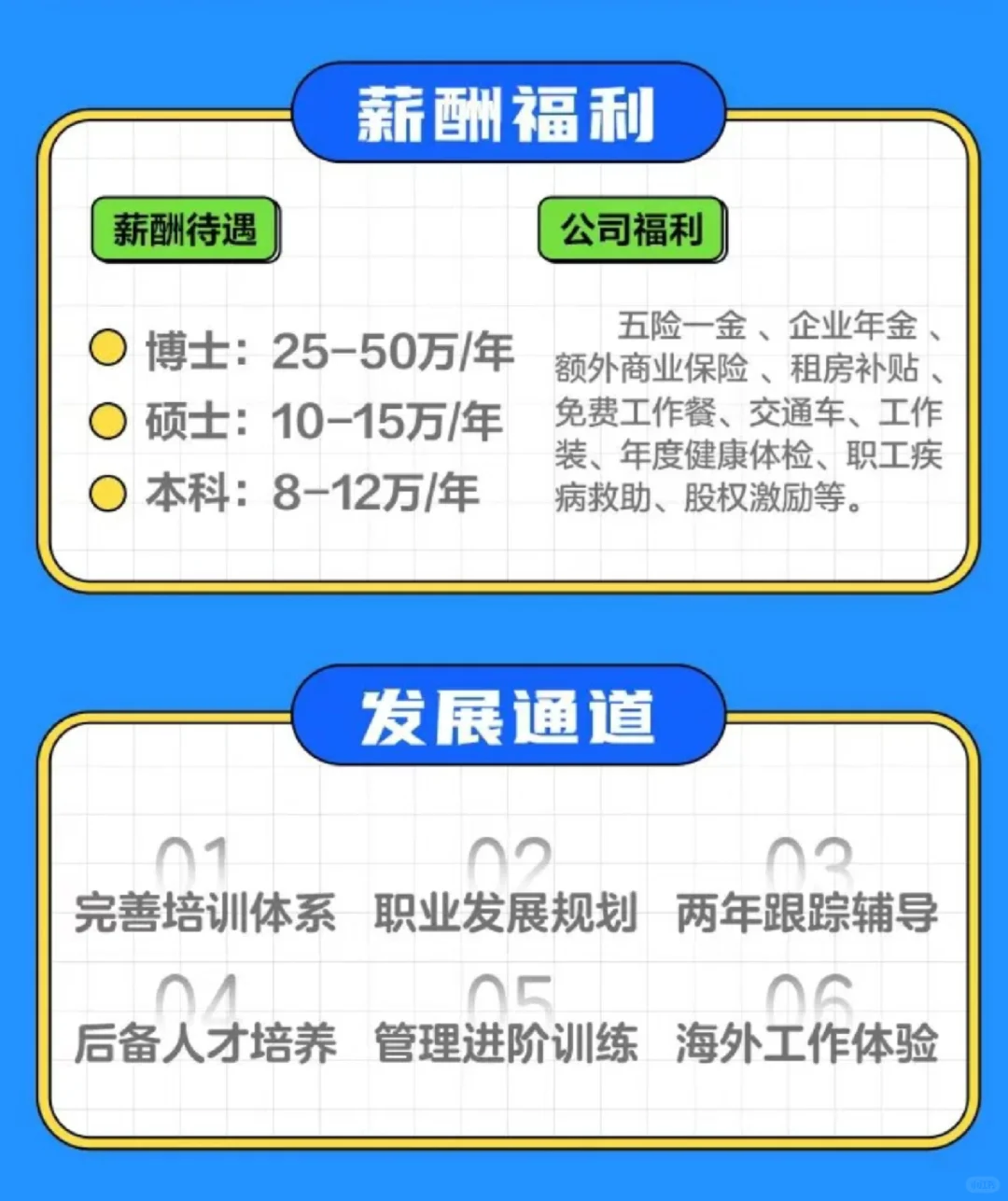 🍞 安琪集团2026校招来袭～