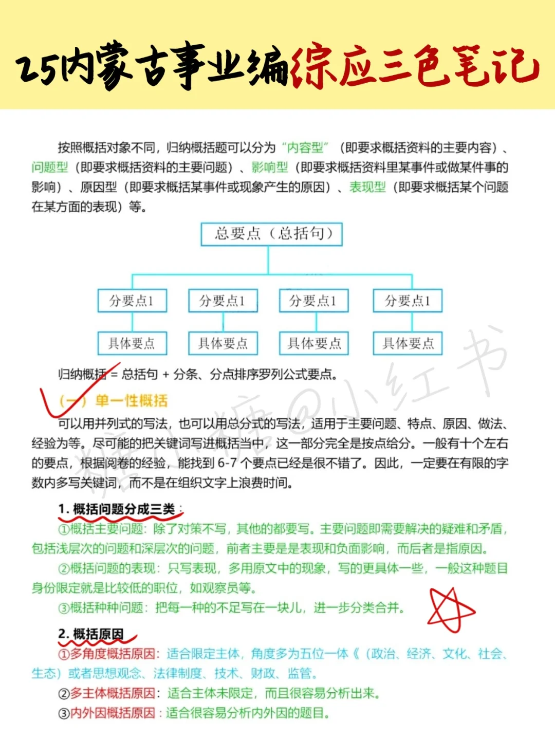给大家普及下内蒙古事业编上岸强度(差生版