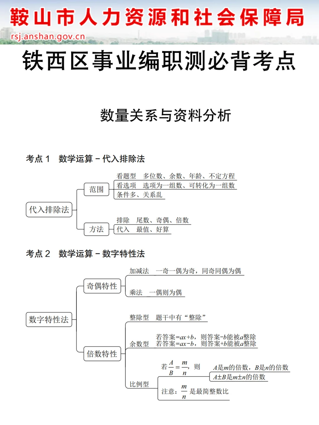 提醒一下25去参加鞍山事业编的人