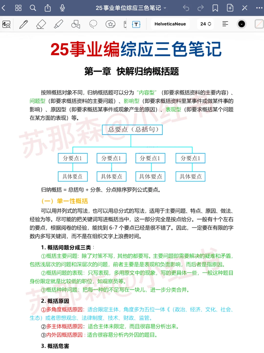 考编大忌：看网课和只刷题是考不上的