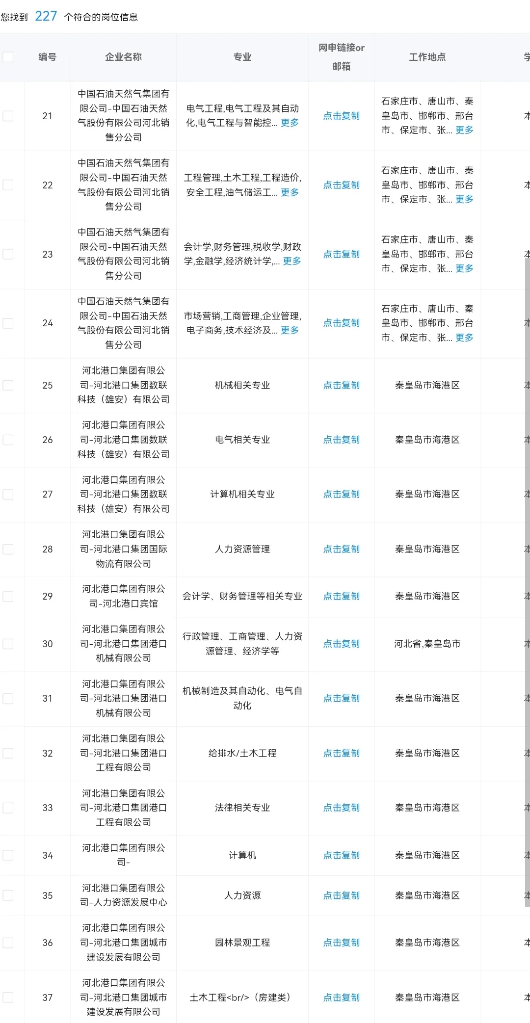 河北秦皇岛秋招可投央国企