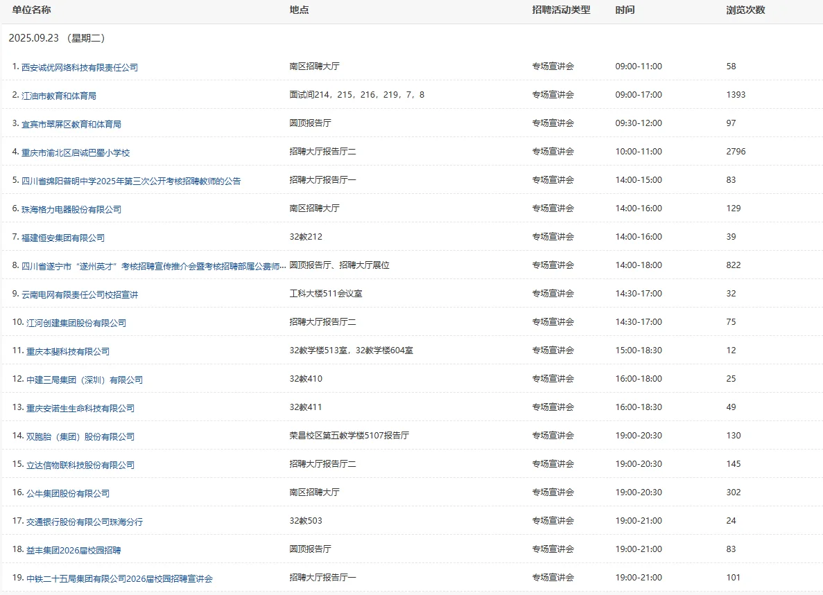西南大学9月22日-9月26日招聘
