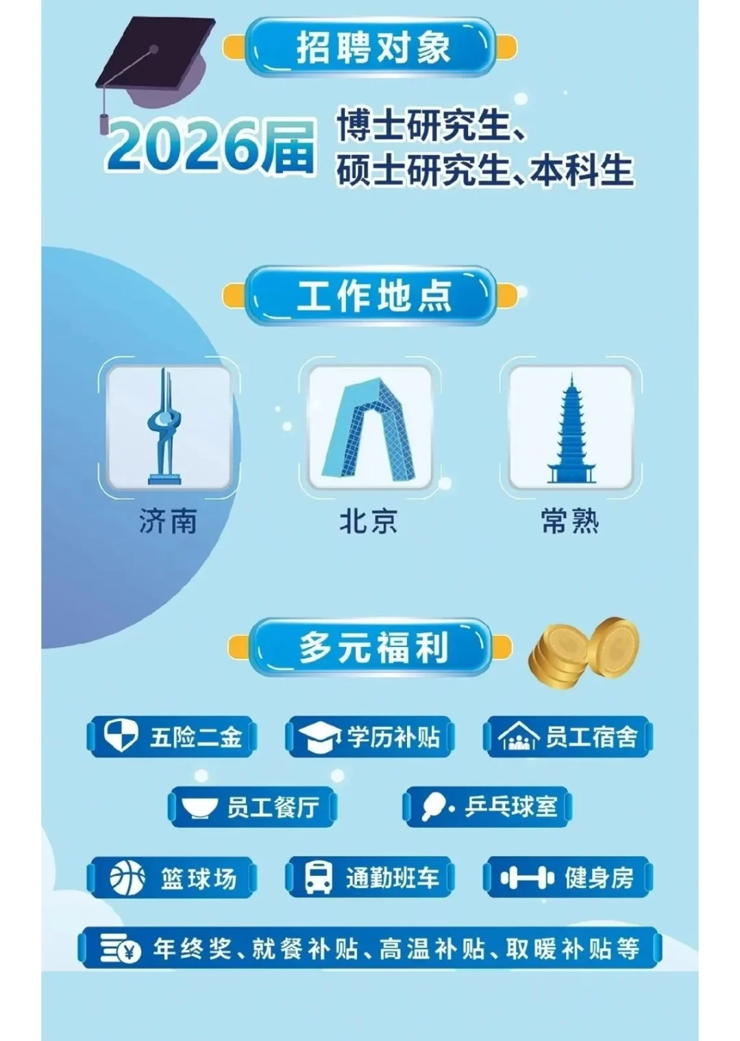 中车山东风电2026年秋季校园招聘上岸指南！