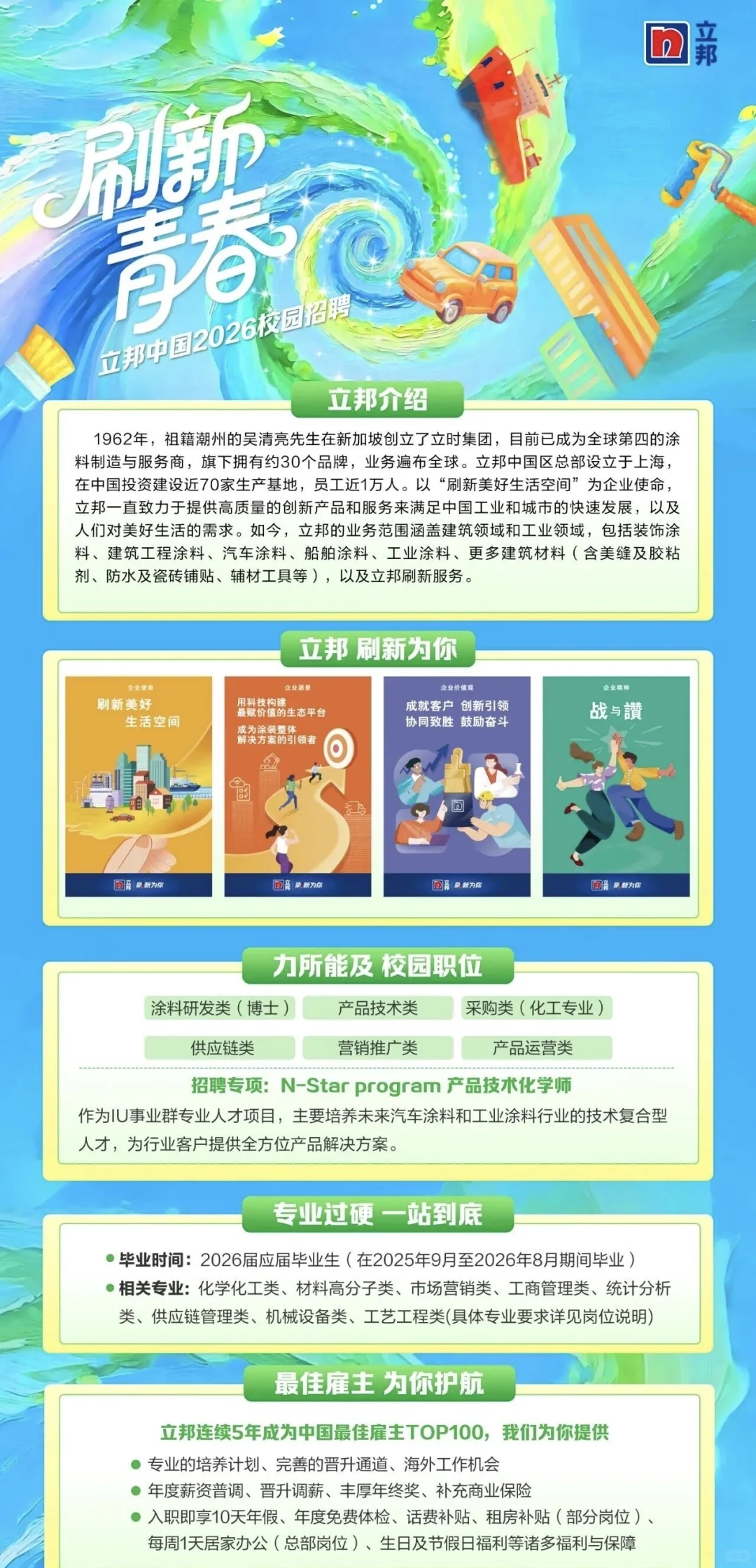 立邦中国2026秋季校园招聘