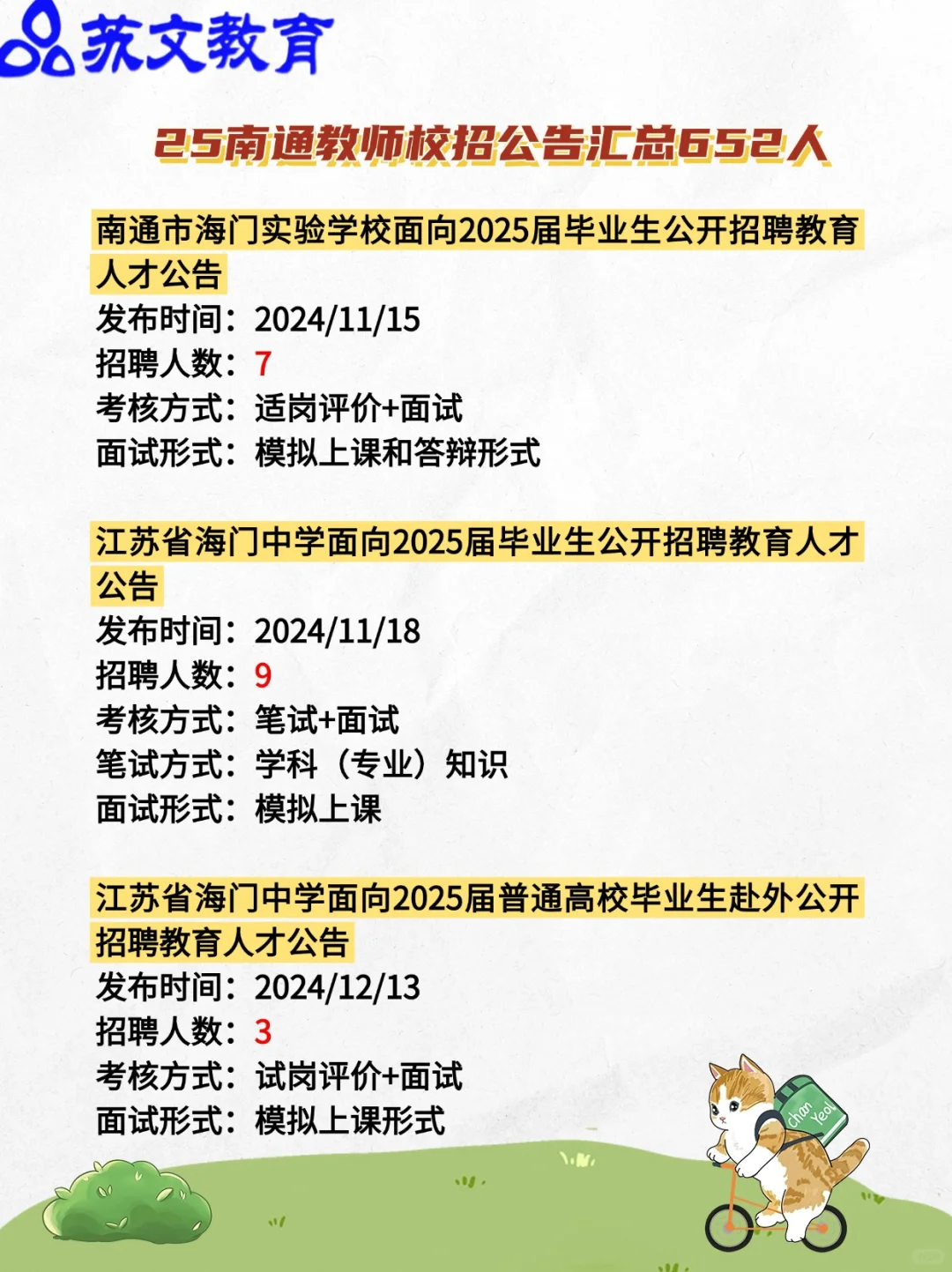 2025南通教招（校招+社招）公告汇总