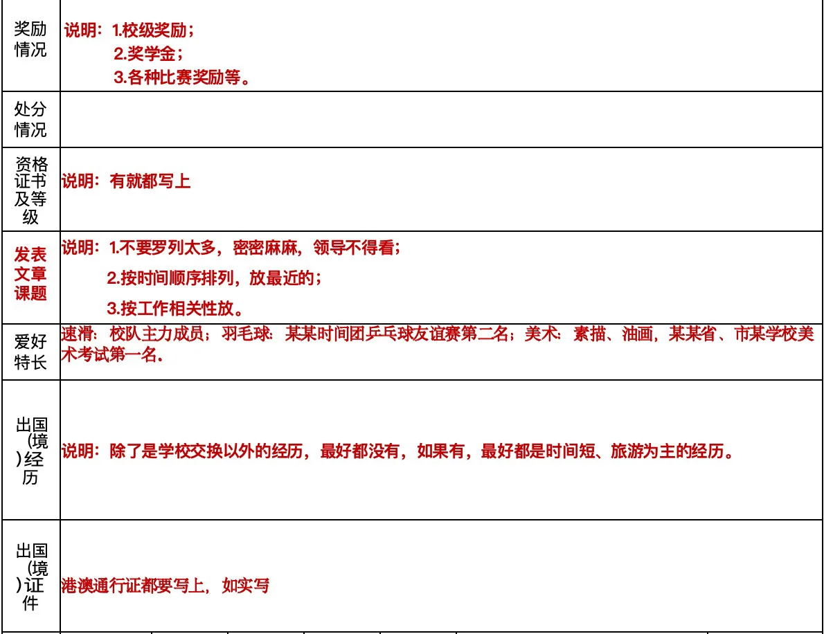 GA特招