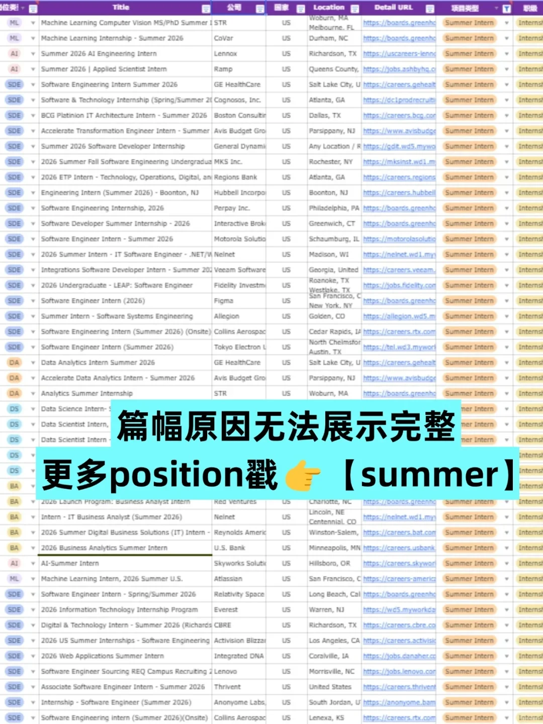 永远感谢熬夜投完summer intern的自己
