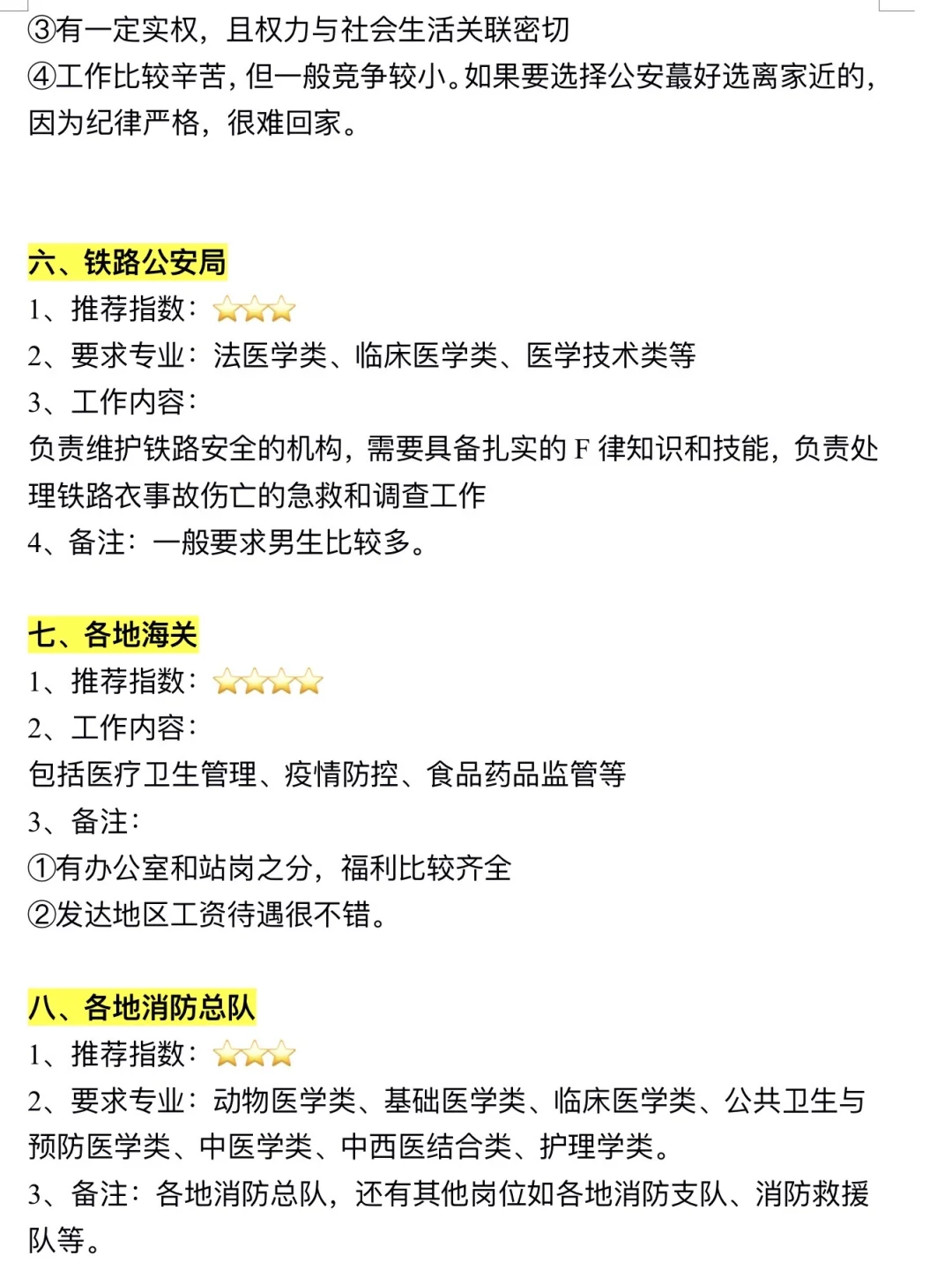 医学生+考公=绝杀！