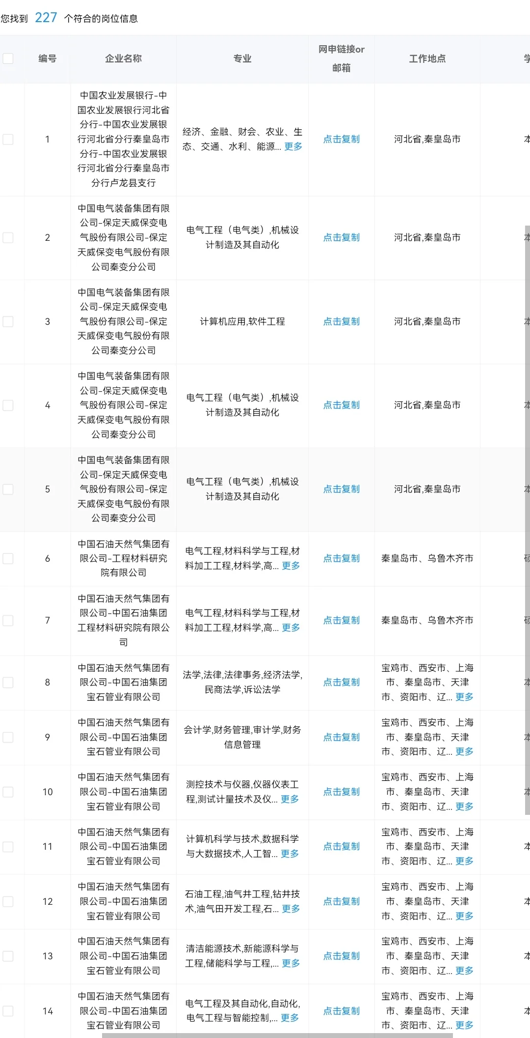河北秦皇岛秋招可投央国企