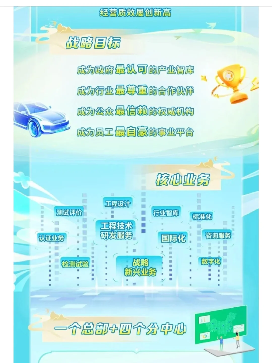 26届必冲央企校招！中汽中心招聘环境工程岗