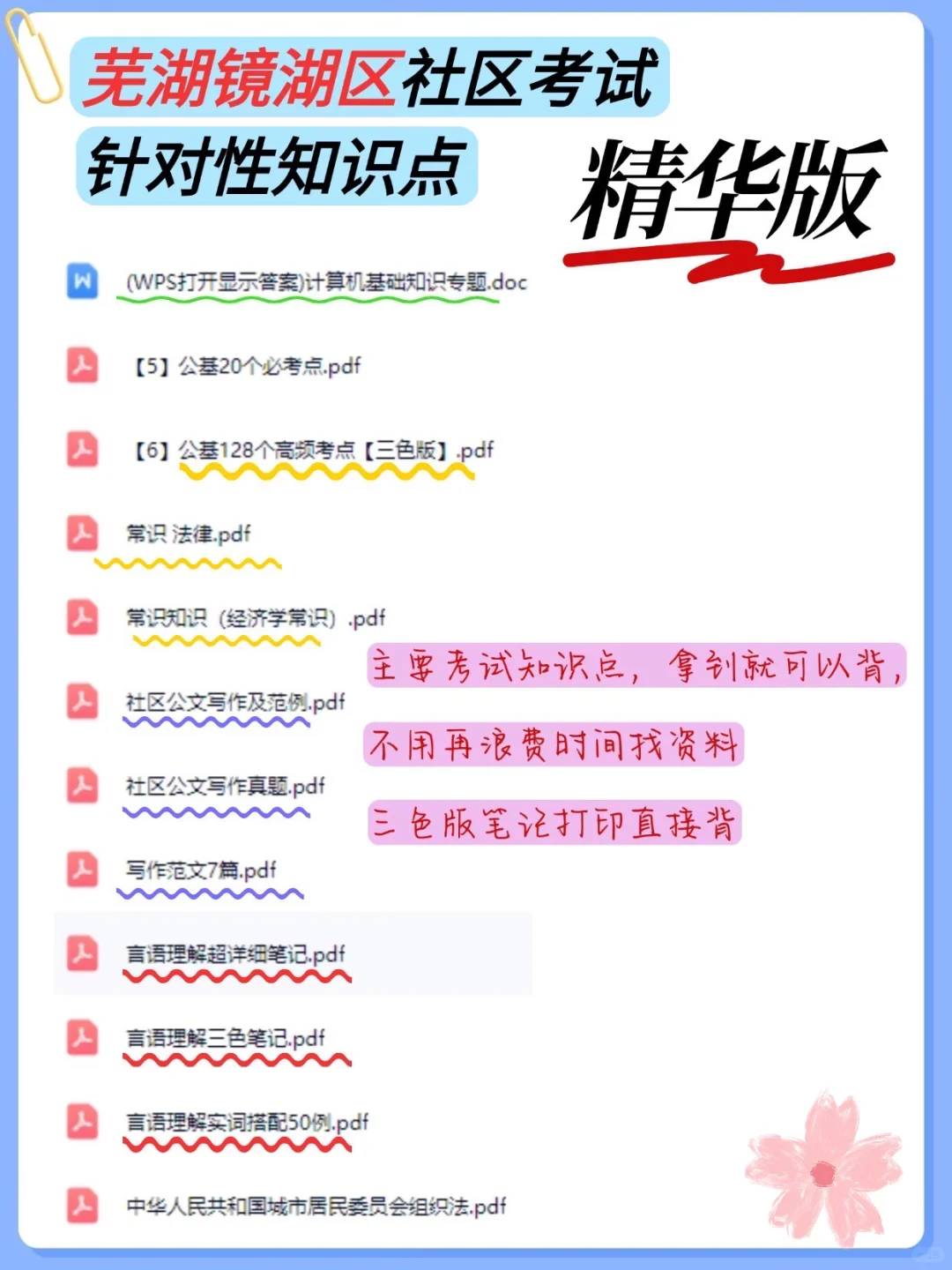 镜湖区社区招聘，就来一个救一个，熬夜背！