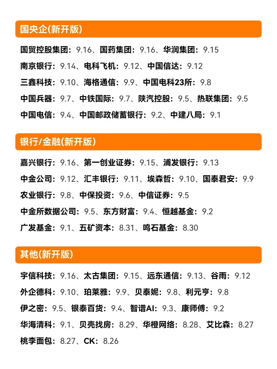 假如你从9.17开始投秋招🔥