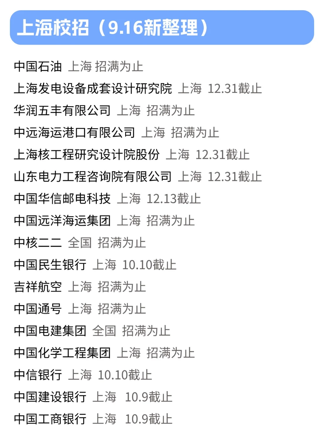 啊啊啊，怪不得投递上海校招回报高🙀！