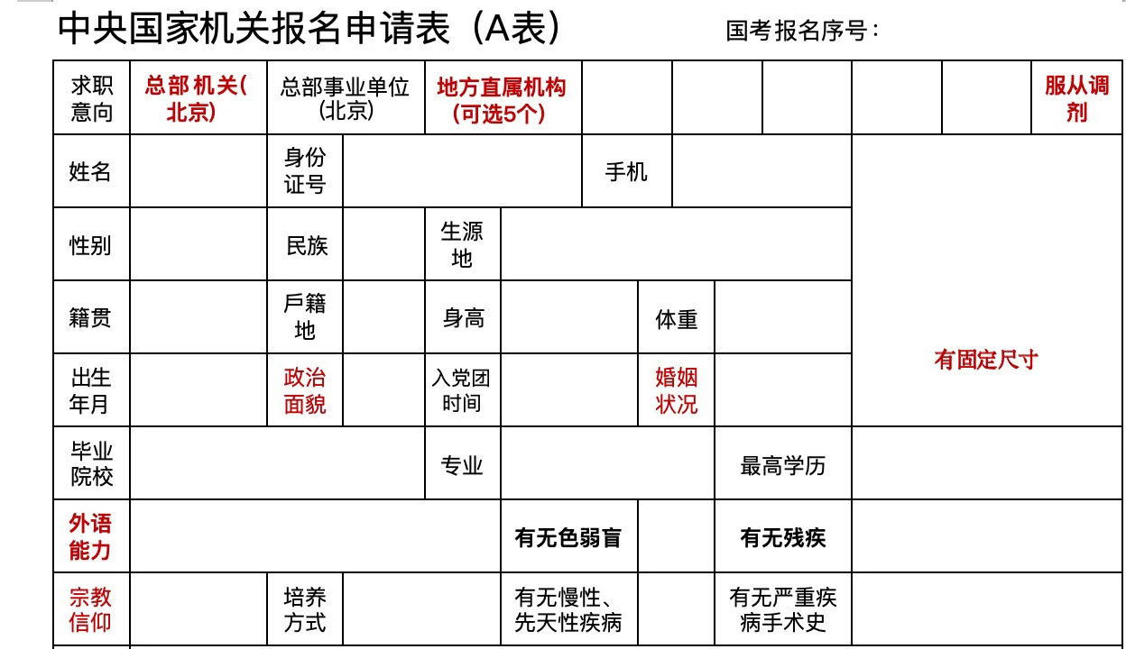 GA特招