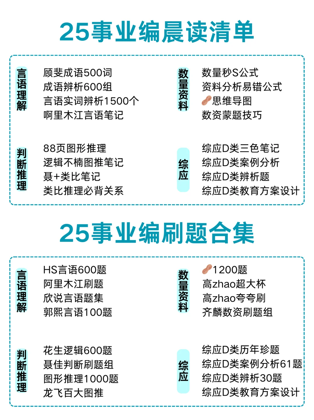 事业编D类第一天，开tm的始❗❗