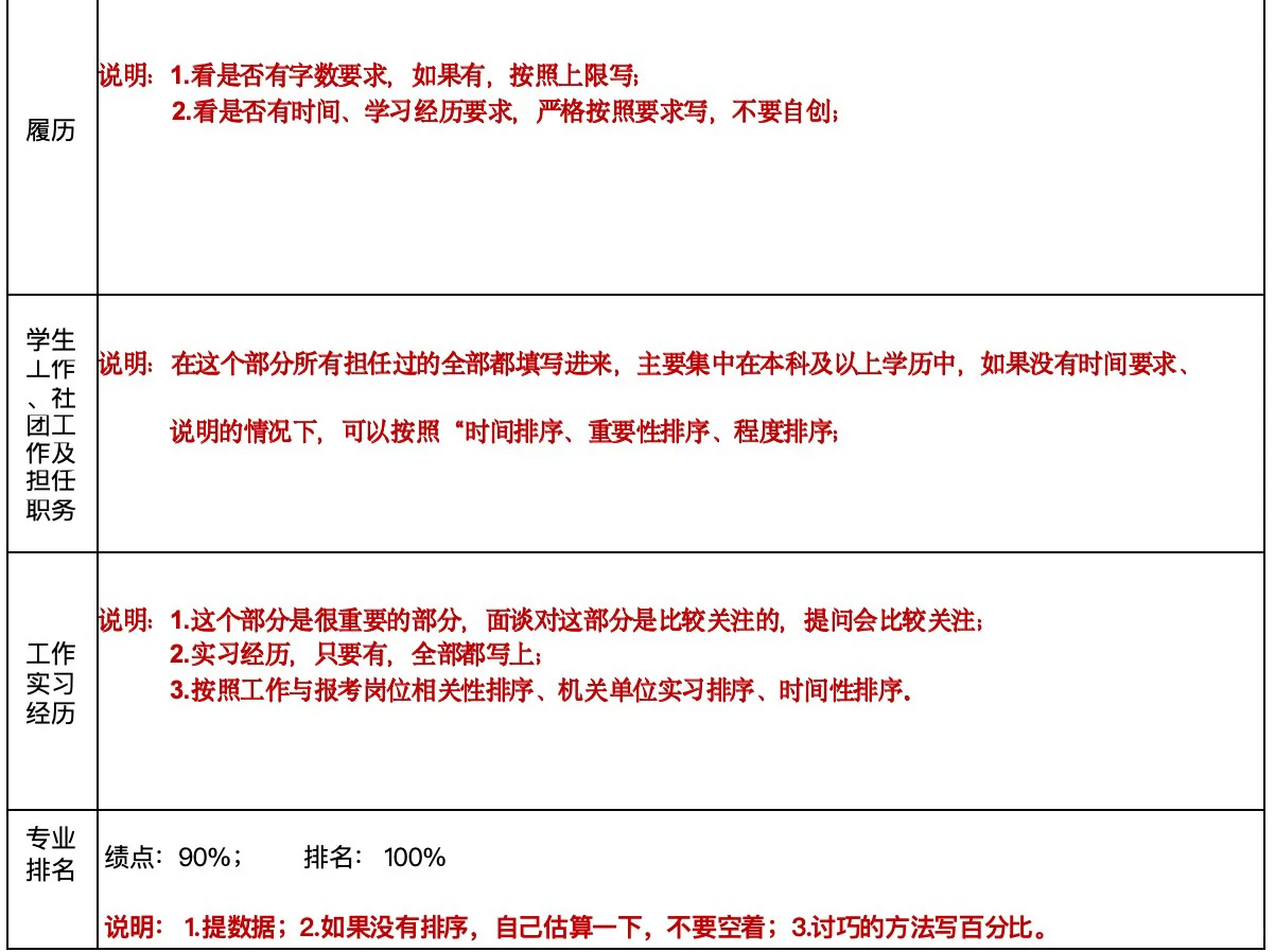 GA特招