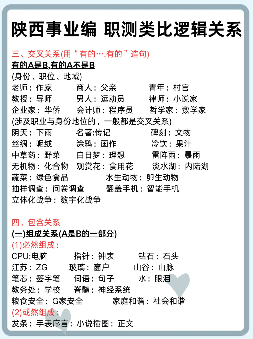 别裸考！周六陕西事业编时政就这100题,快背