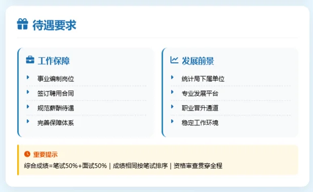东莞市统计局招聘