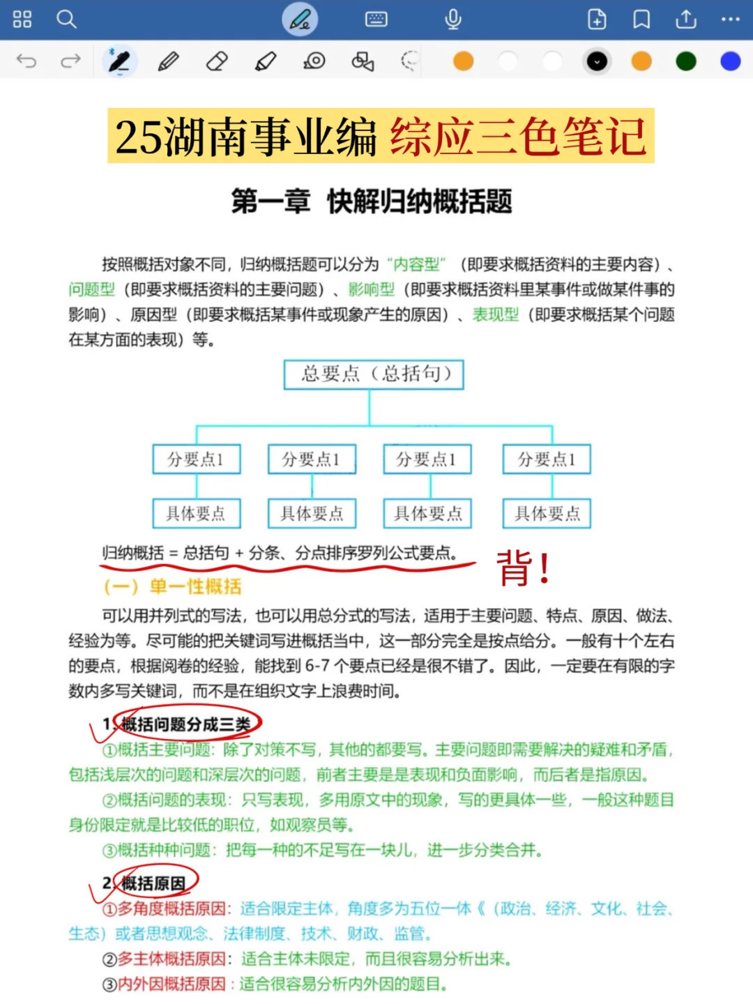 给大家普及一下，10.25湖南事业编的强度！