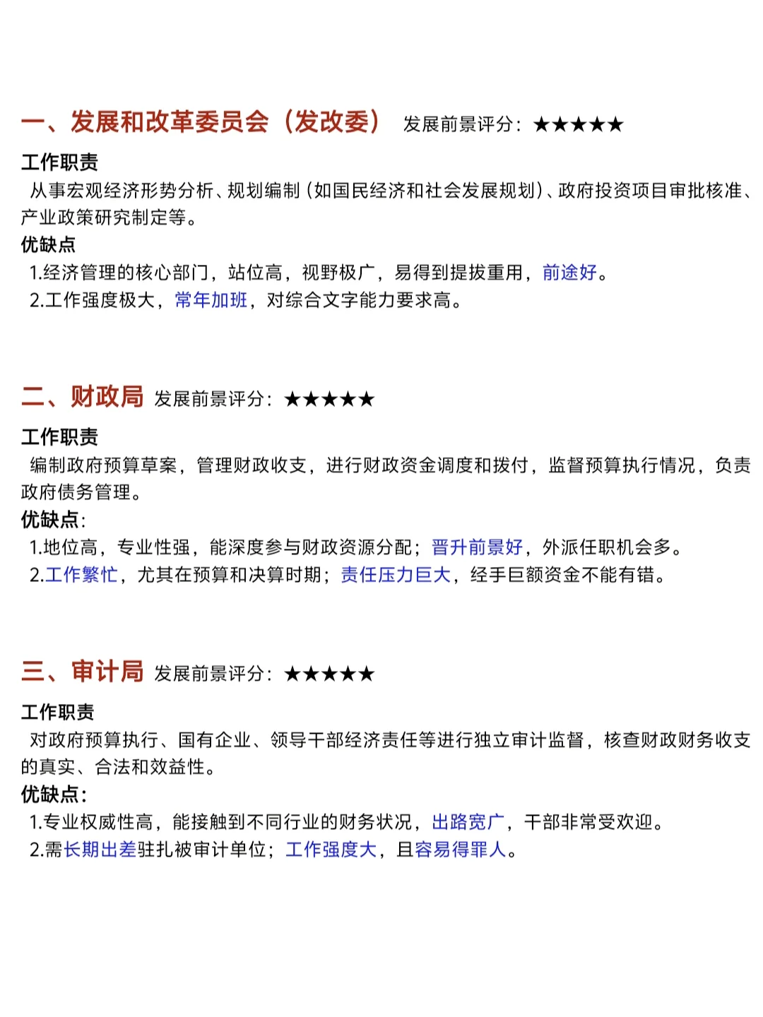 今年，经济学专业考公真的赢麻了！