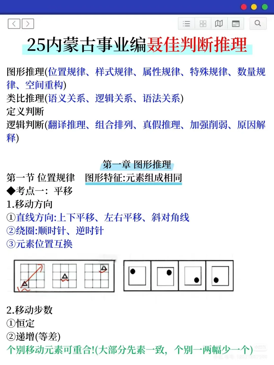 给大家科普下30天过内蒙古事业编的强度！