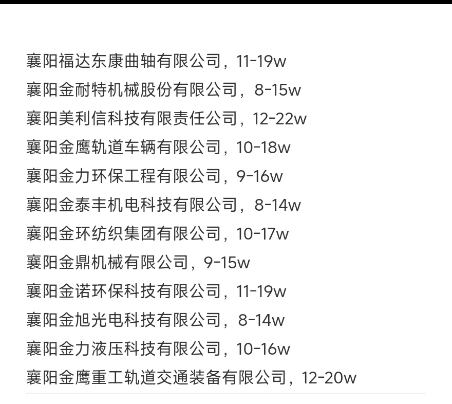 襄阳顶级单位