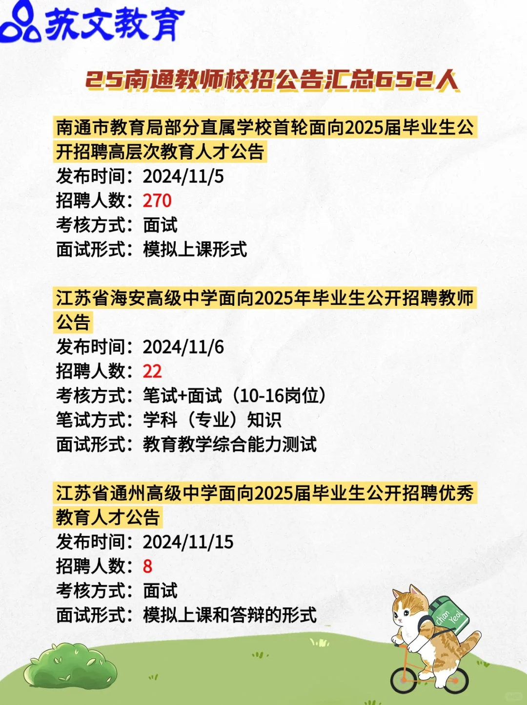 2025南通教招（校招+社招）公告汇总