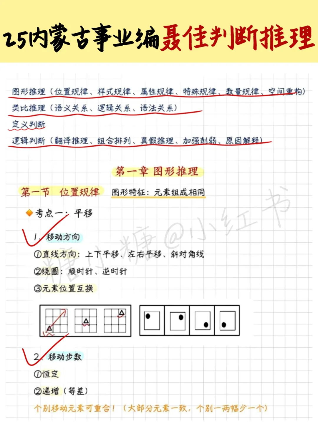 给大家普及下内蒙古事业编上岸强度(差生版