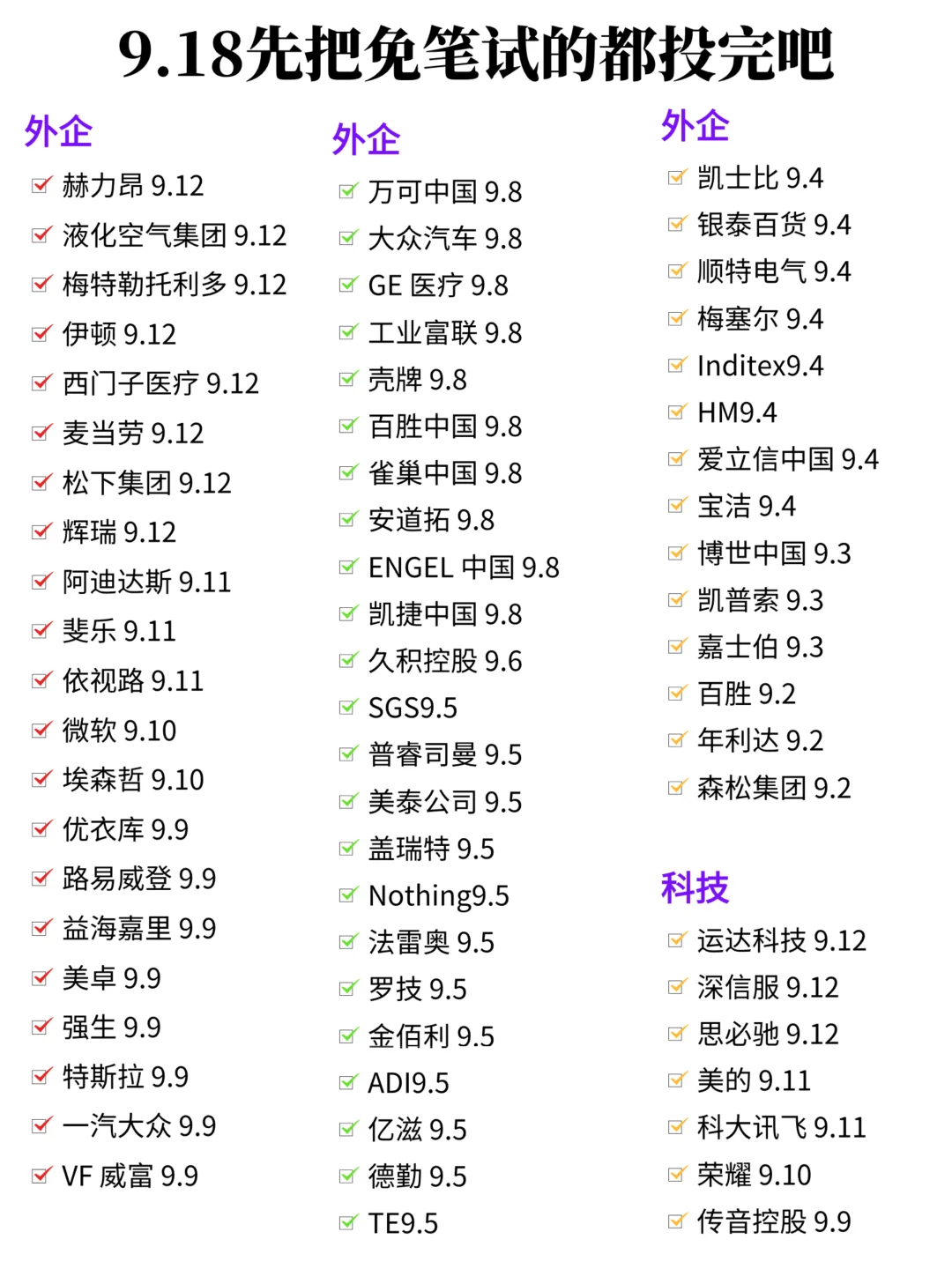 9.18先把免笔试的都投完😎