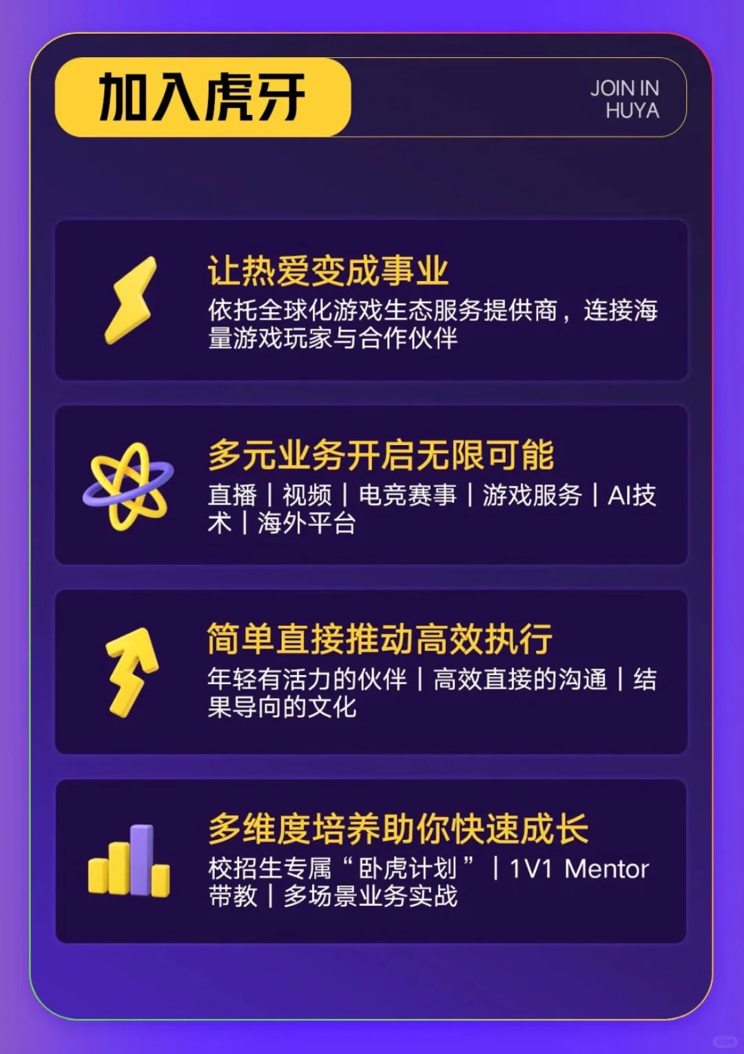 🎯 虎牙26届校招、虎牙内推