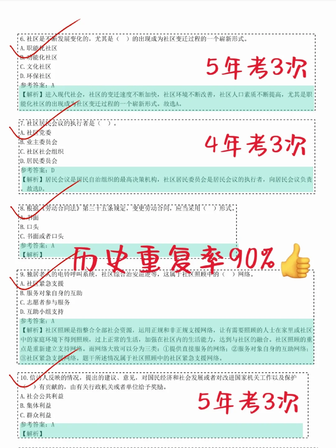 社区工作者，第一批淘汰者已经出现❗️
