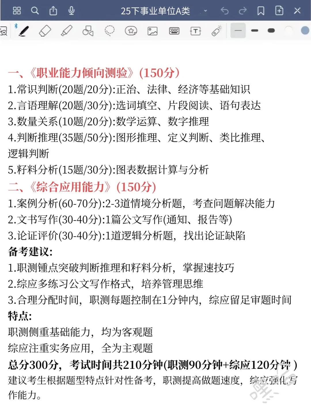 《综应A类》就烤这些，3天背完保底125+