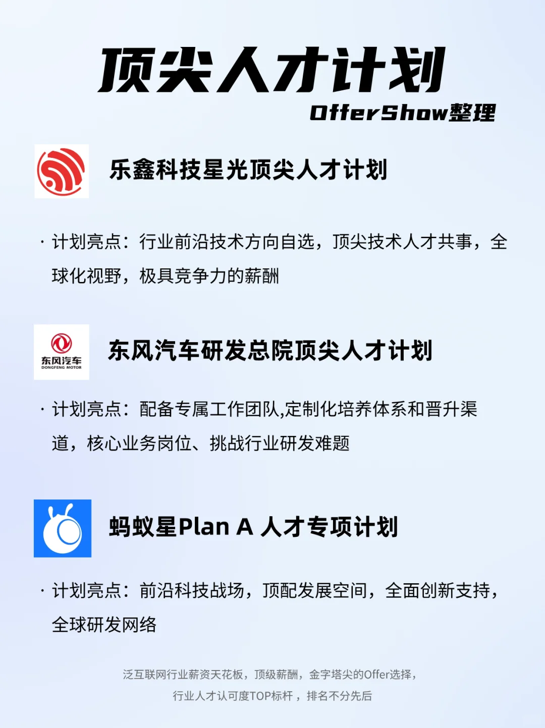 年薪百万？2026顶尖人才计划盘点！