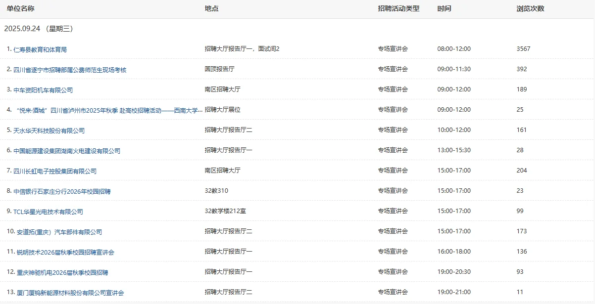 西南大学9月22日-9月26日招聘