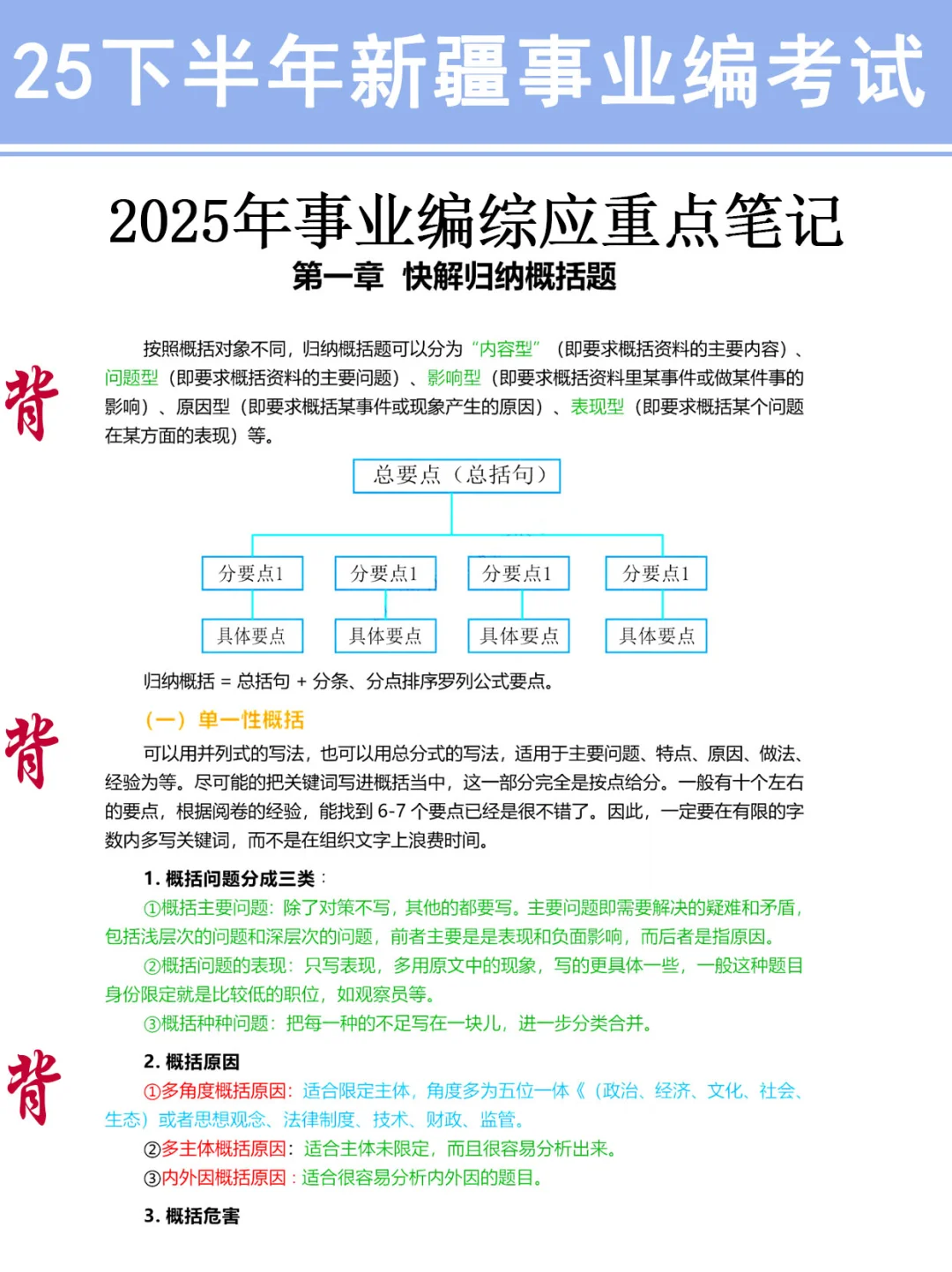 下个月新疆事业编放心玩！搭案已出！快背