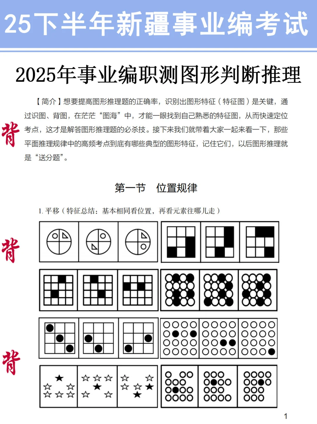 下个月新疆事业编放心玩！搭案已出！快背