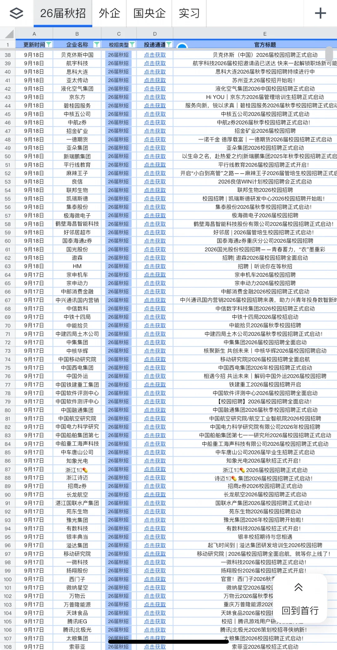 快去投！曝光只有几百的小众外企🫵🏻